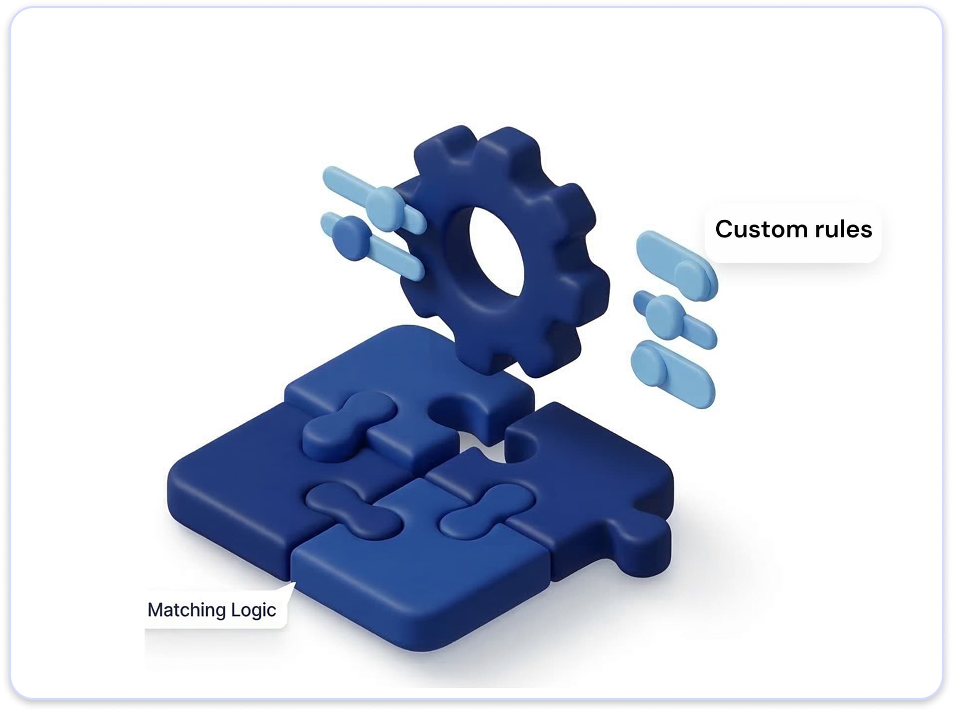 Configurable Logic illustration